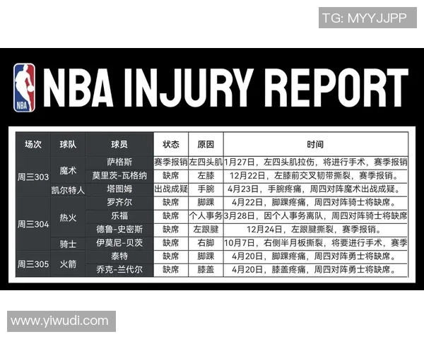 骑士与对手的激烈对决NBA季后赛5月26日精彩回顾与分析